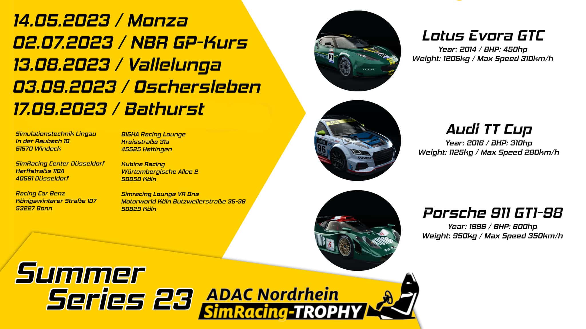 Summer Series 2023 ADAC Nordrhein SimRacing TROPHY - Termine Ankuendigung Summer Trophy 23